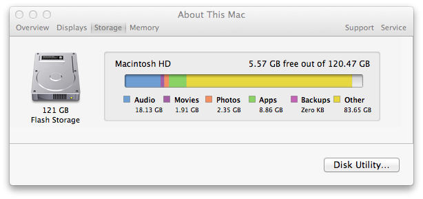 how to check disk space mac